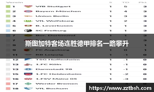 斯图加特客场连胜德甲排名一路攀升